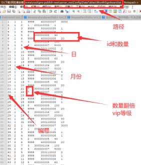 阿拉德之怒 签到奖励修改和替换虎啸龙吟的table文件