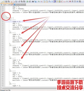 累充返利-今日累计充值5000元宝- 不可领取bug修复教程